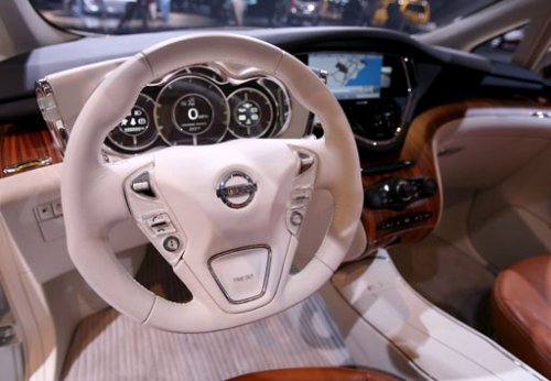 Detroit Motorshow 2008