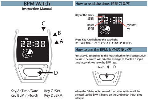 ��������� ����