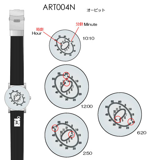 ��������� ����