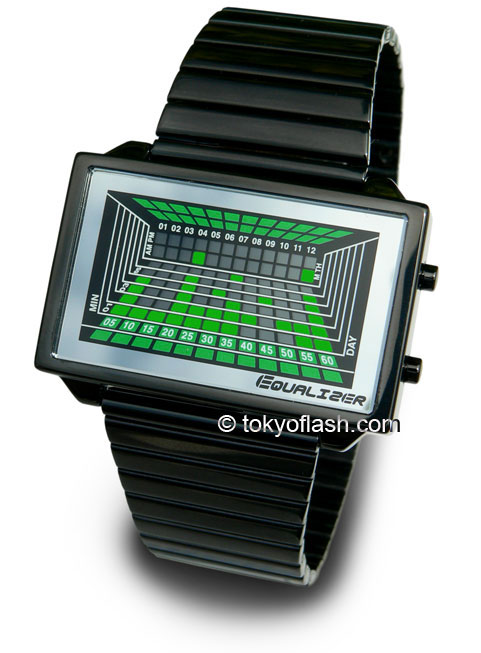 ��������� ����