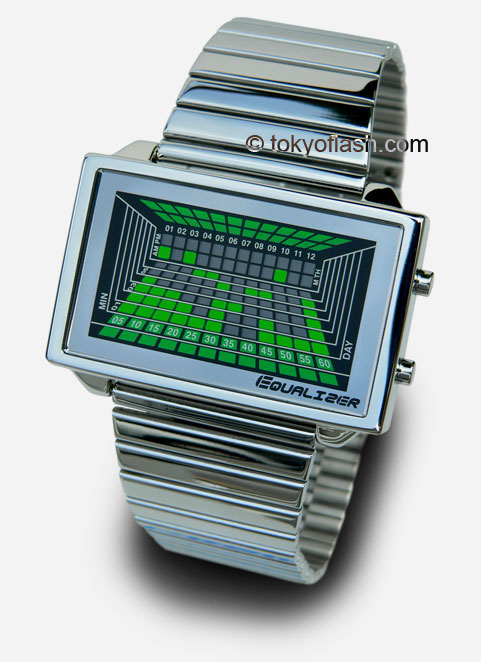 ��������� ����