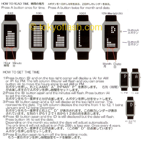 ��������� ����