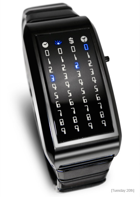 ��������� ����