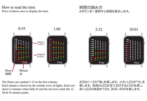 ��������� ����