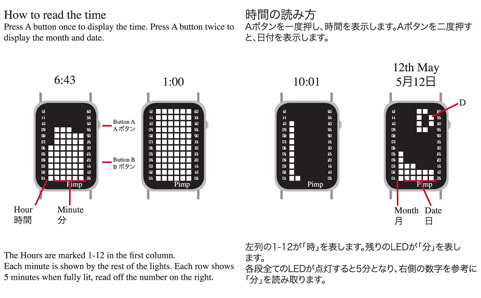 ��������� ����