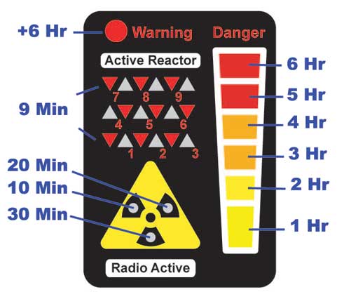 ��������� ����