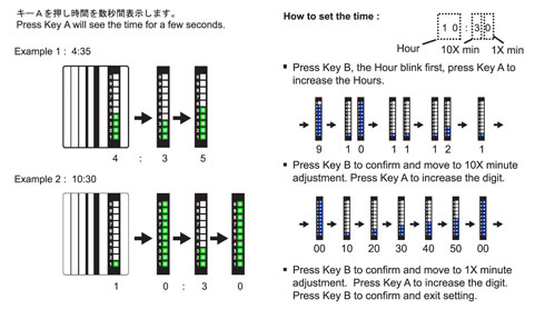 ��������� ����