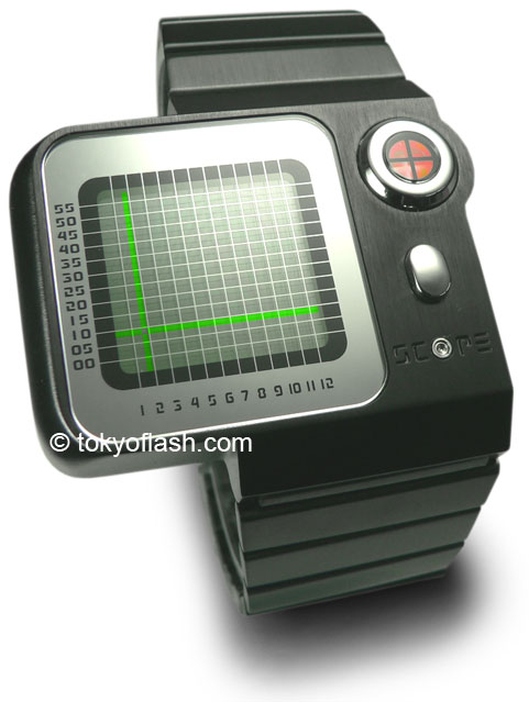 ��������� ����