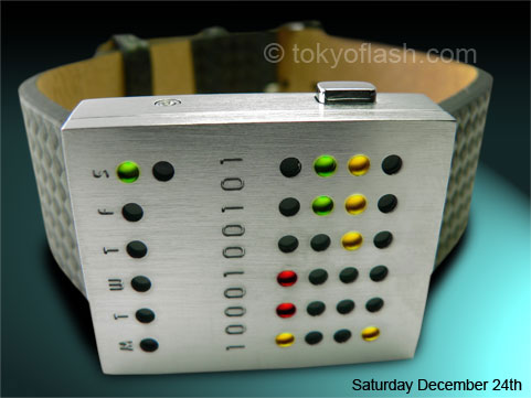 ��������� ����