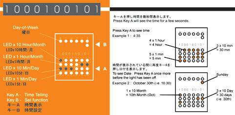 ��������� ����