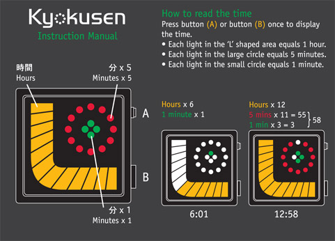 ��������� ����