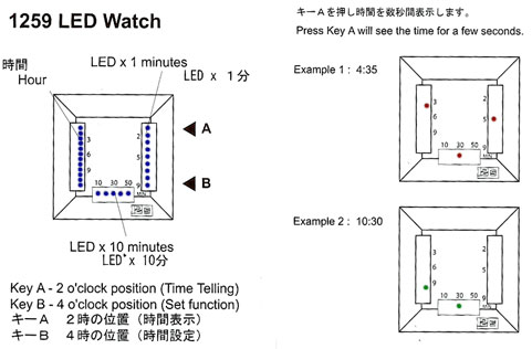 ��������� ����