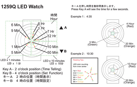 ��������� ����