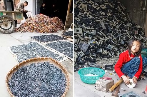 ����������� ������