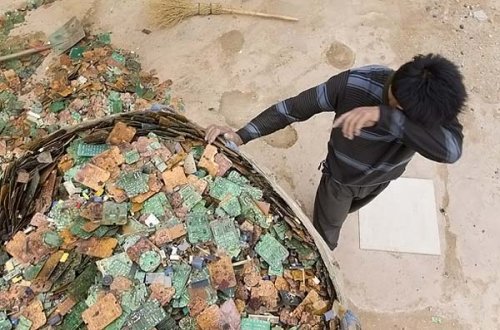 ����������� ������