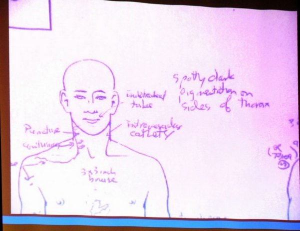 ������ ������ ��������