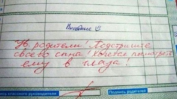 ���������� �������