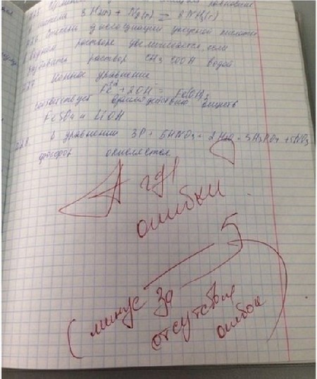 ���������� �������